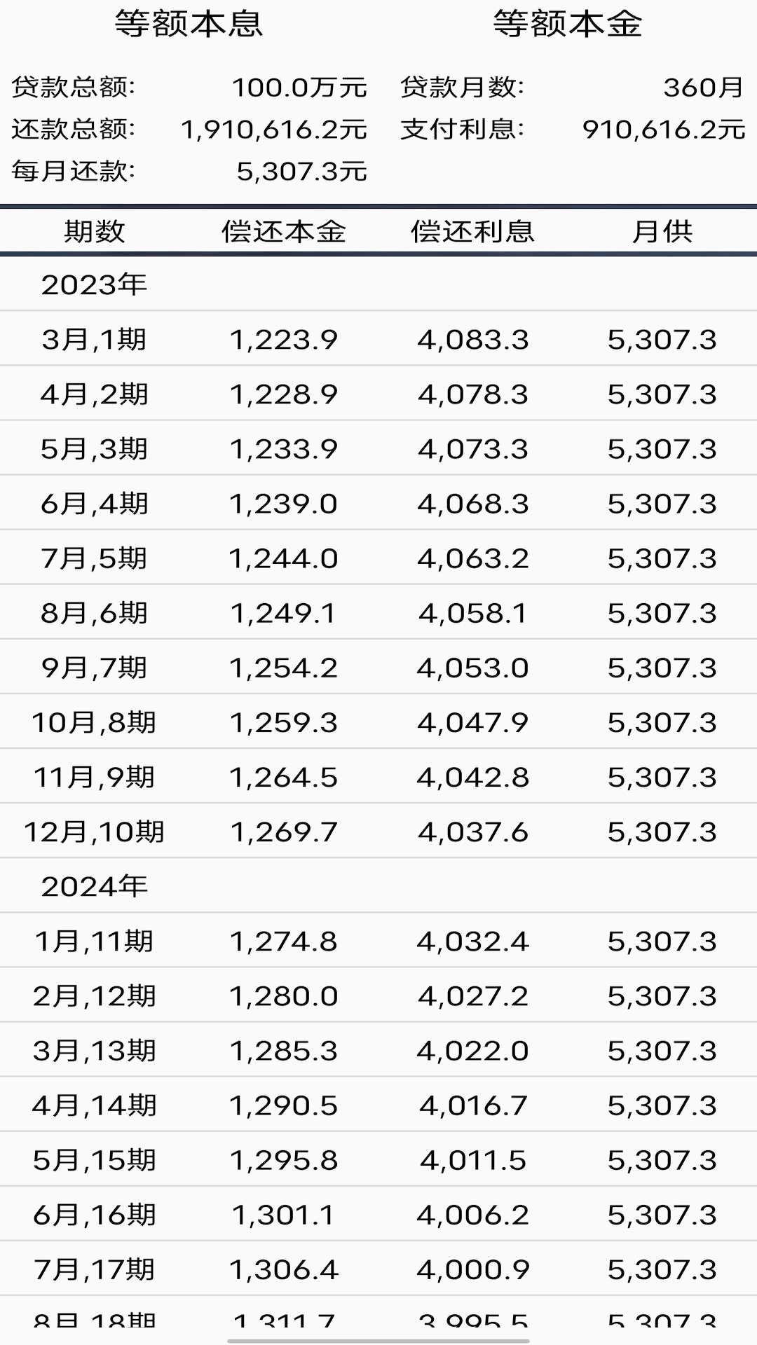 商业贷款计算器截图