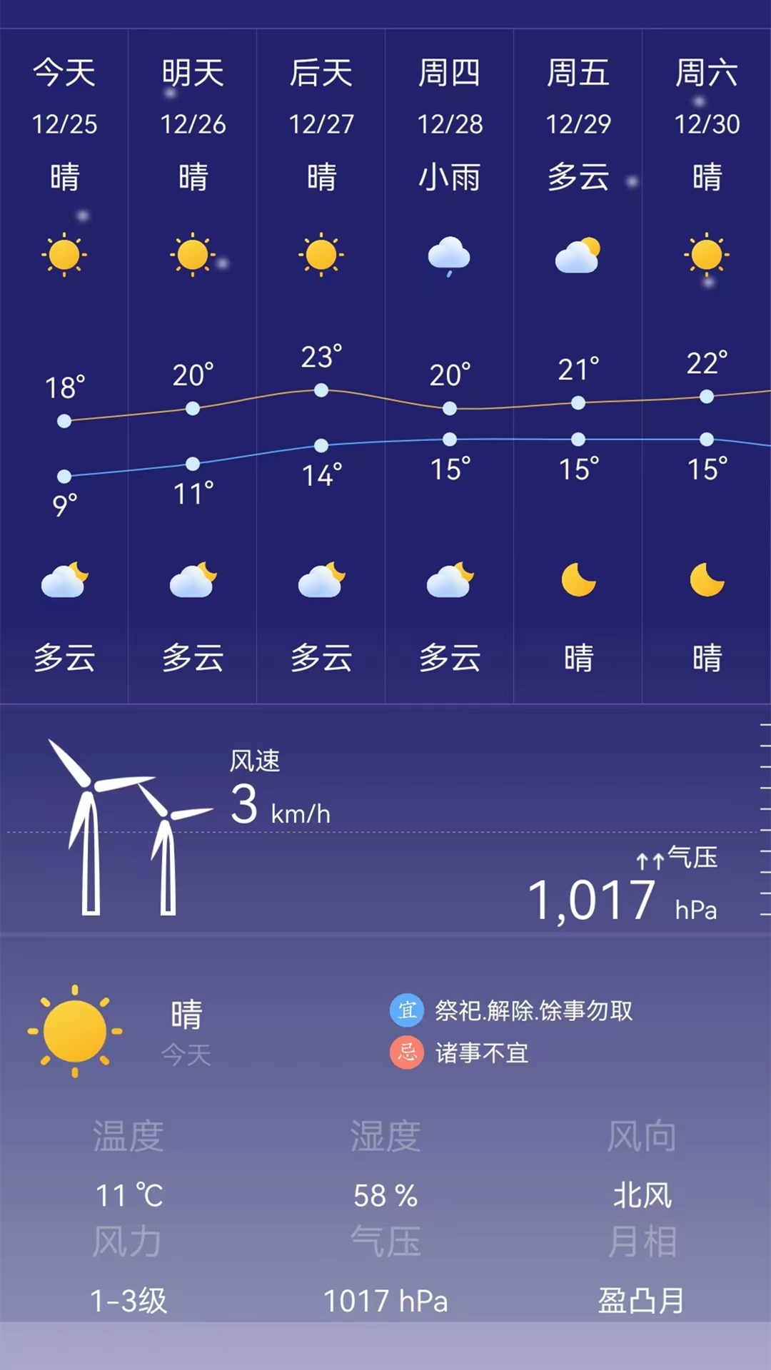 24小时天气预报免费版截图