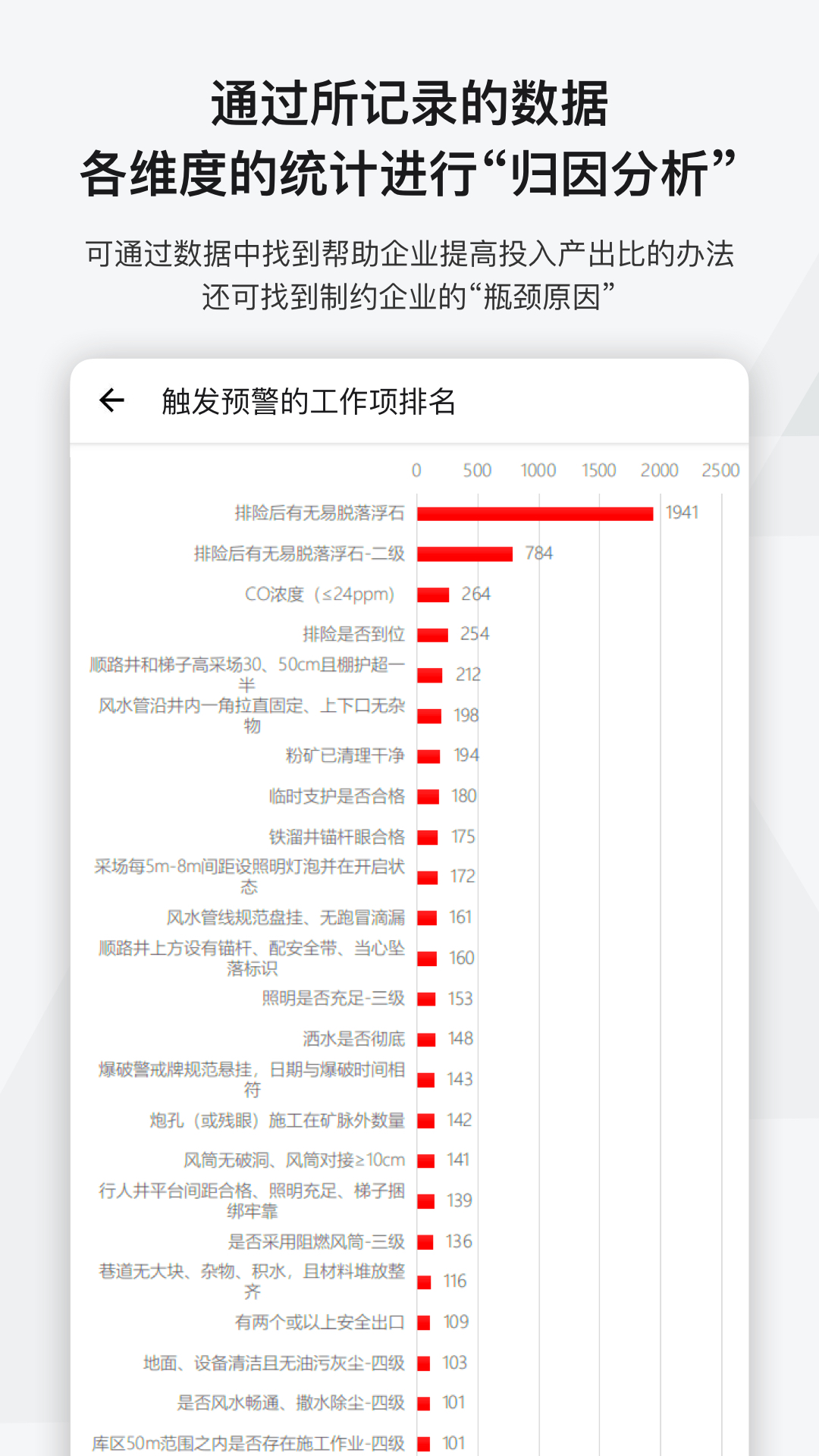 事事明截图