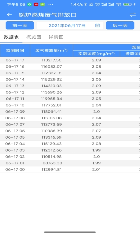 运维环保通截图