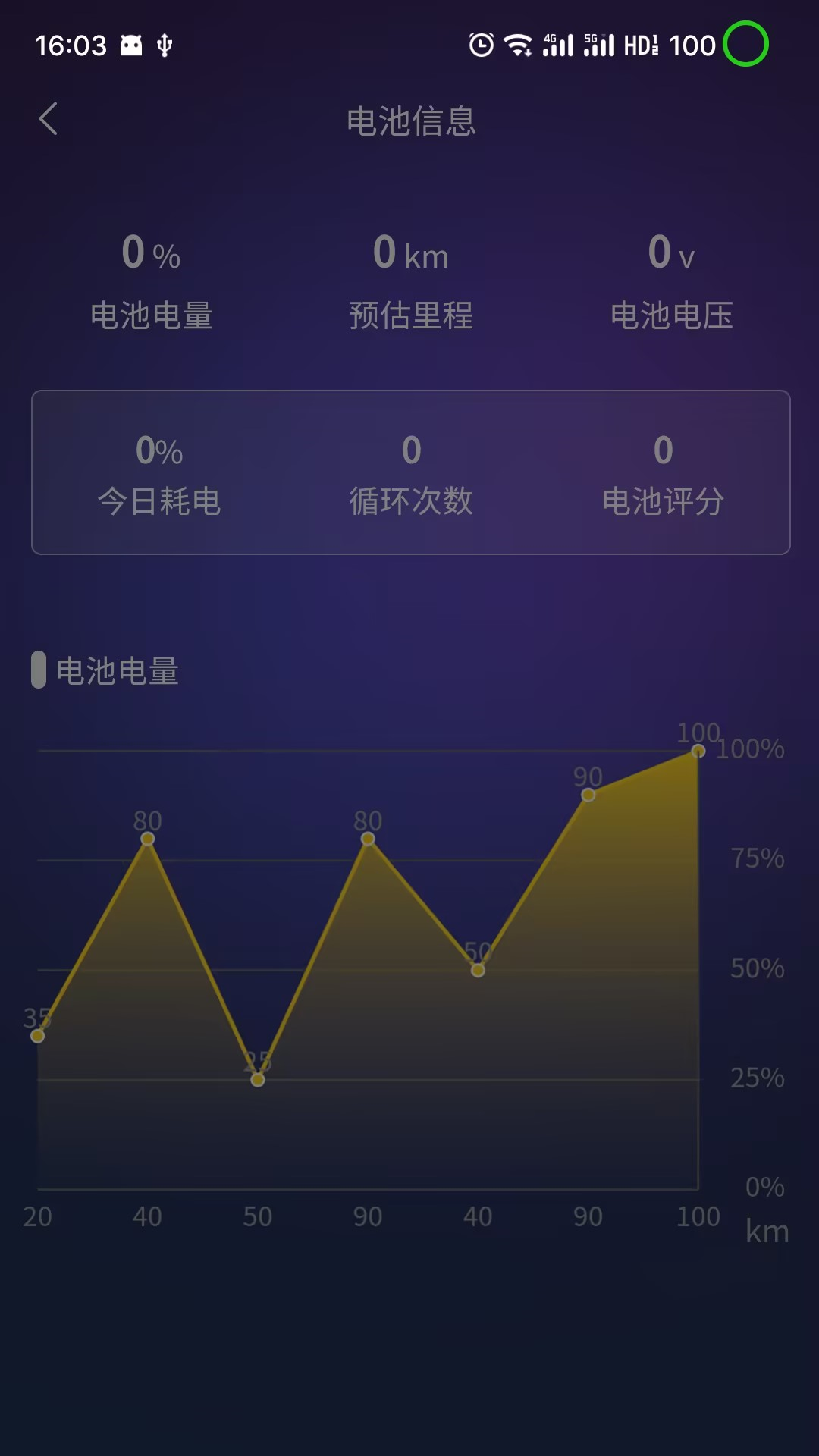 盛昊车联网截图