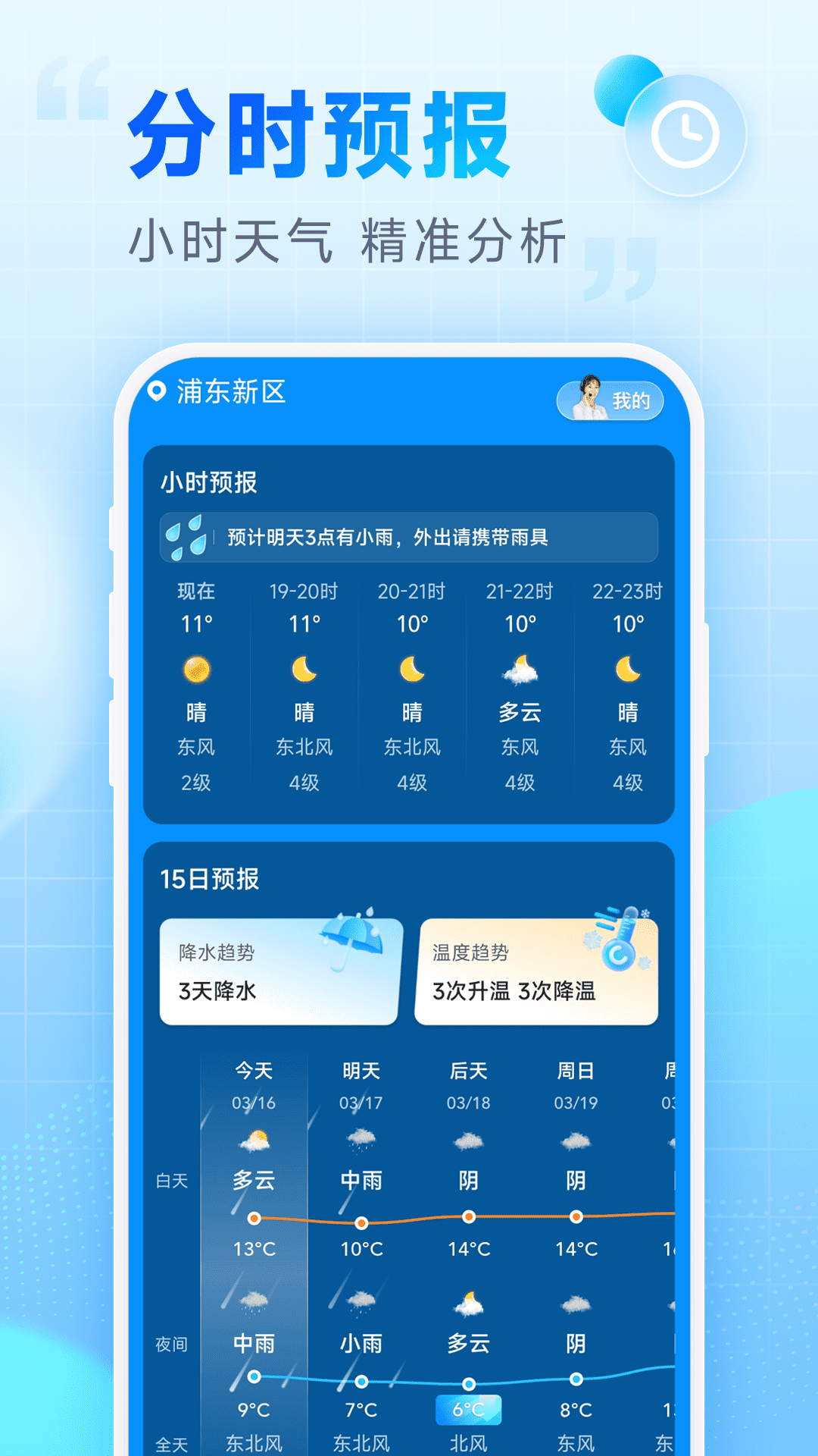 卓悦天气截图