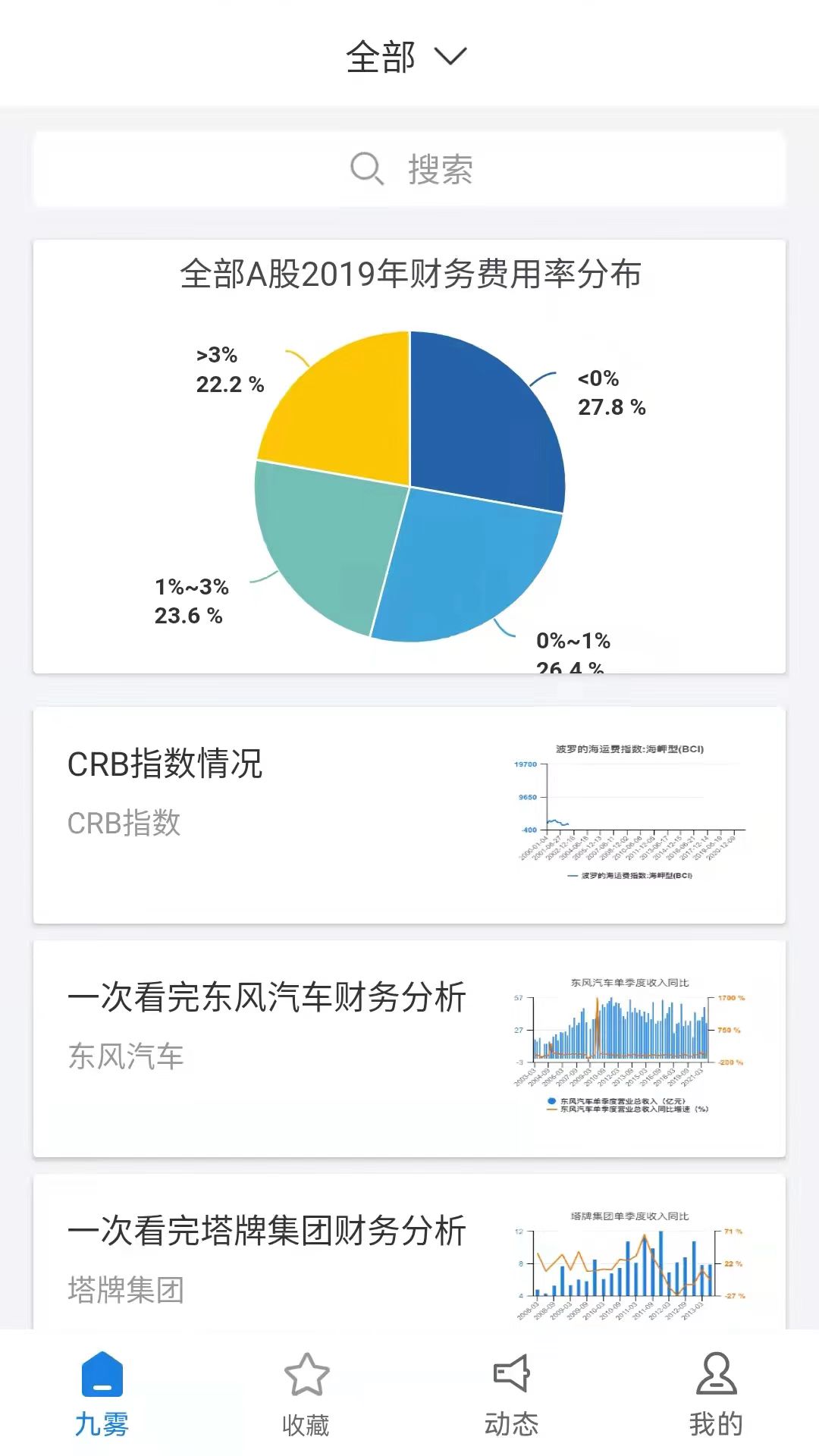 九雾数据截图