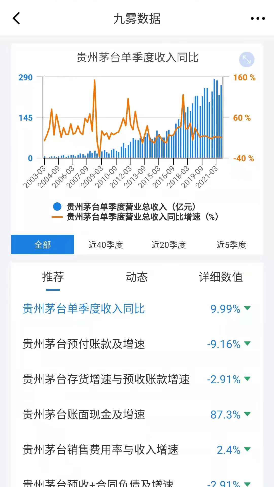 九雾数据截图