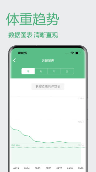 瘦身计划截图